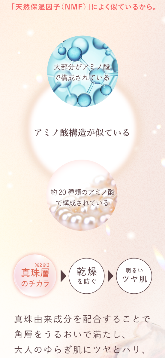 珠花 薬用 ホワイト モイスチュア セラム〈医薬部外品〉 | Tamahana